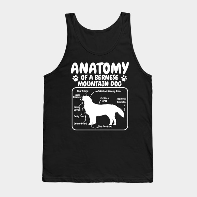 Bernese Mountain Dog Dog Anatomy Tank Top by CreativeGiftShop